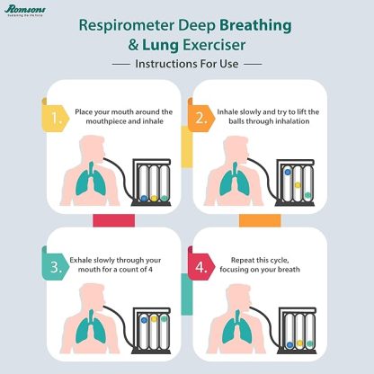 Romsons Respirometer Deep Breathing and Lung Exerciser - Image 5