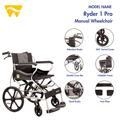 Ryder 1 pro Wheelchair - Image 3
