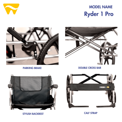 Ryder 1 pro Wheelchair - Image 4